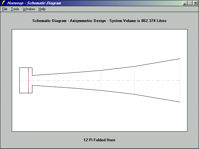 http://www.pispeakers.com/Basshorn/12Pi_flare_profile.gif