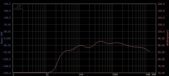 http://www.pispeakers.com/DI_matched_45deg_horizontal.jpg