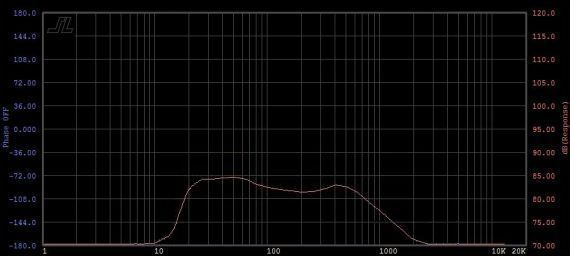http://www.pispeakers.com/DI_matched_90deg_horizontal.jpg