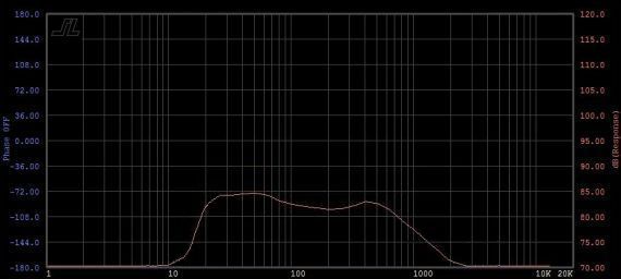 http://www.pispeakers.com/DI_matched_90deg_horizontal.jpg