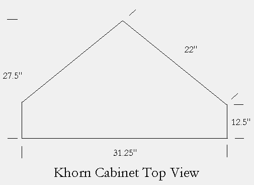 http://www.pispeakers.com/Khorn_top.gif