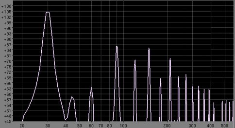 http://www.pispeakers.com/Measurements/30Hz_push_pull_woofer_on_baffle.jpg