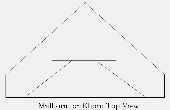http://www.pispeakers.com/Midhorn_cabinet_for_Khorn_top_view.gif