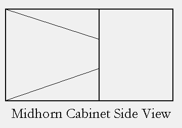 http://www.pispeakers.com/Midhorn_cabinet_side_view.gif