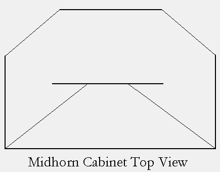 http://www.pispeakers.com/Midhorn_cabinet_top_view.gif