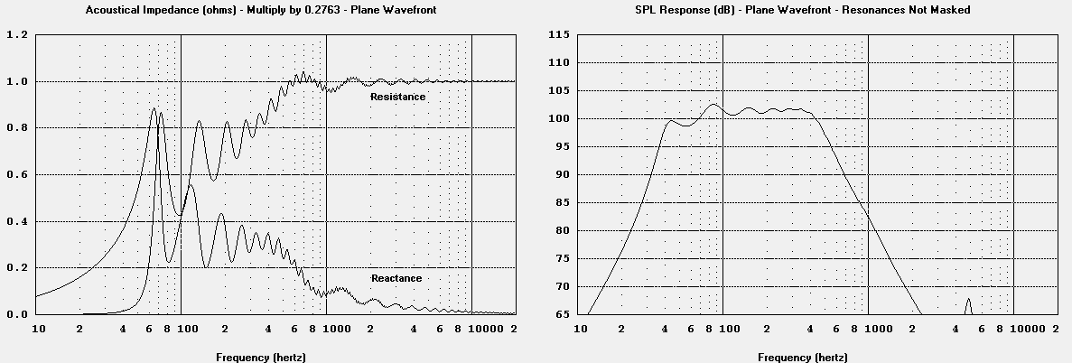 http://www.pispeakers.com/hornresp.gif