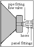 http://www.pispeakers.com/loudspeaker_cooling_vent_valve.gif