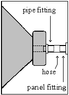 http://www.pispeakers.com/loudspeaker_external_cooling_vent.gif