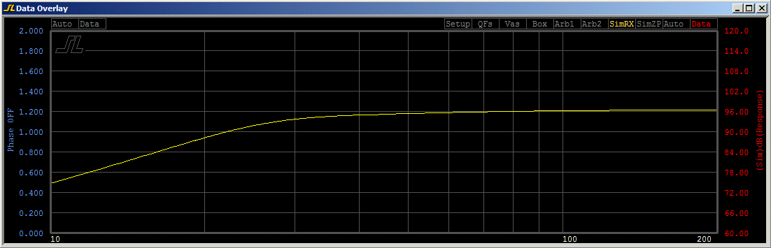 http://www.pispeakers.com/misc/Bass_response_with_room_gain.gif