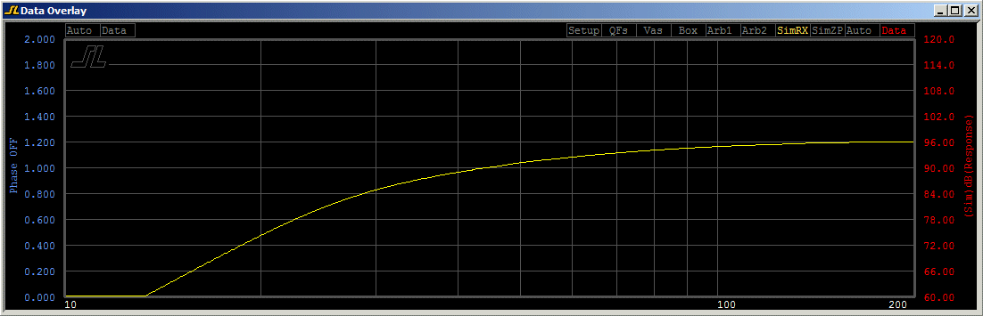 http://www.pispeakers.com/misc/Bass_response_without_room_gain.gif