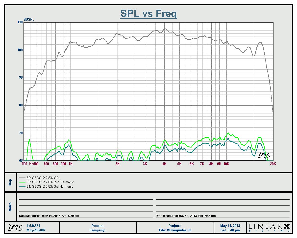 SEOS12_2.83v_12th_octave_smoothing.jpg