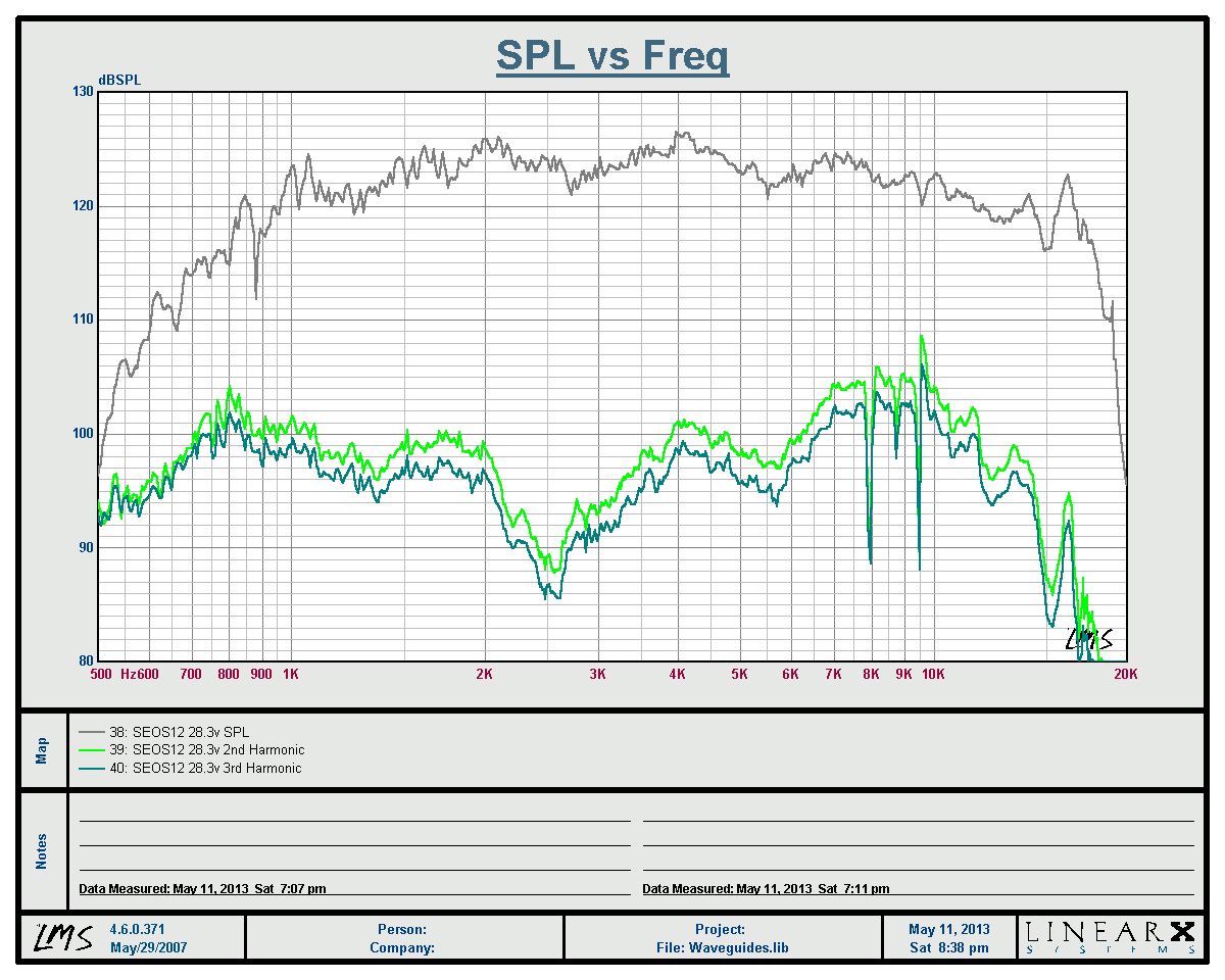 SEOS12_28.3v_unsmoothed.jpg